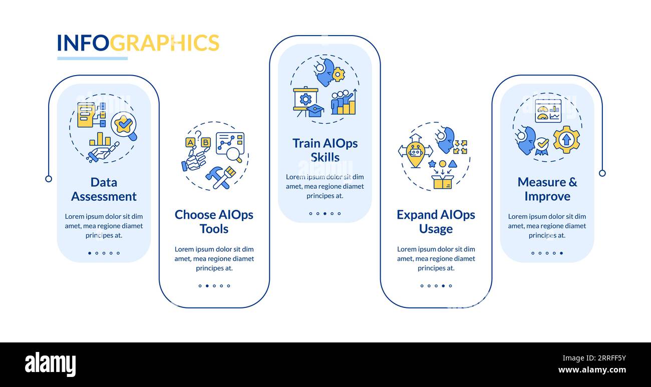 Multicolor AI ops layout with thin linear icons Stock Vector