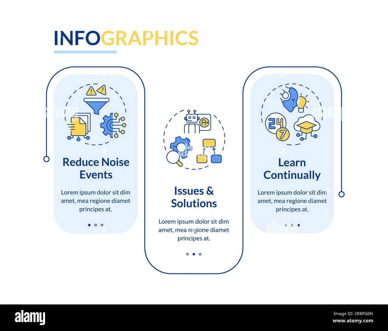 AI ops layout with linear icon concept Stock Vector