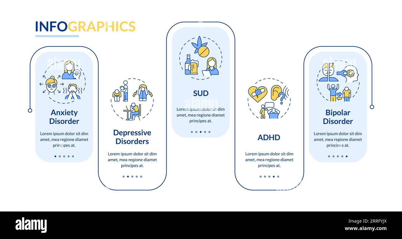 2D behavioral therapy layout with line icons Stock Vector