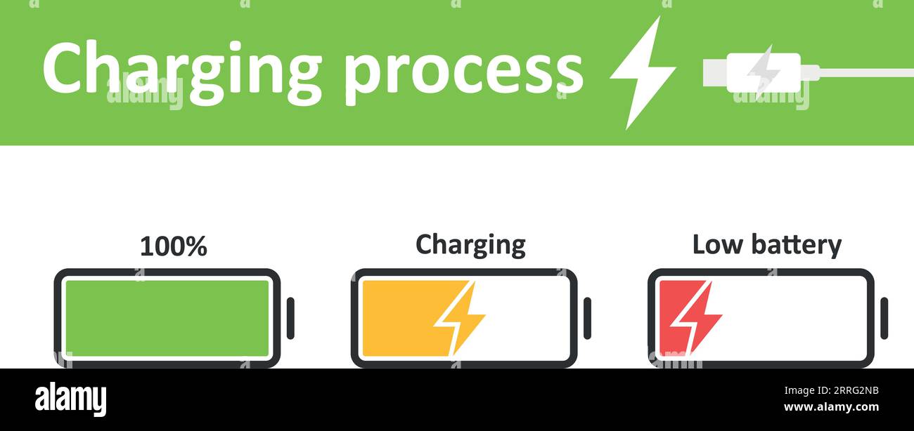 Low battery icon in flat style. Battery charging process vector