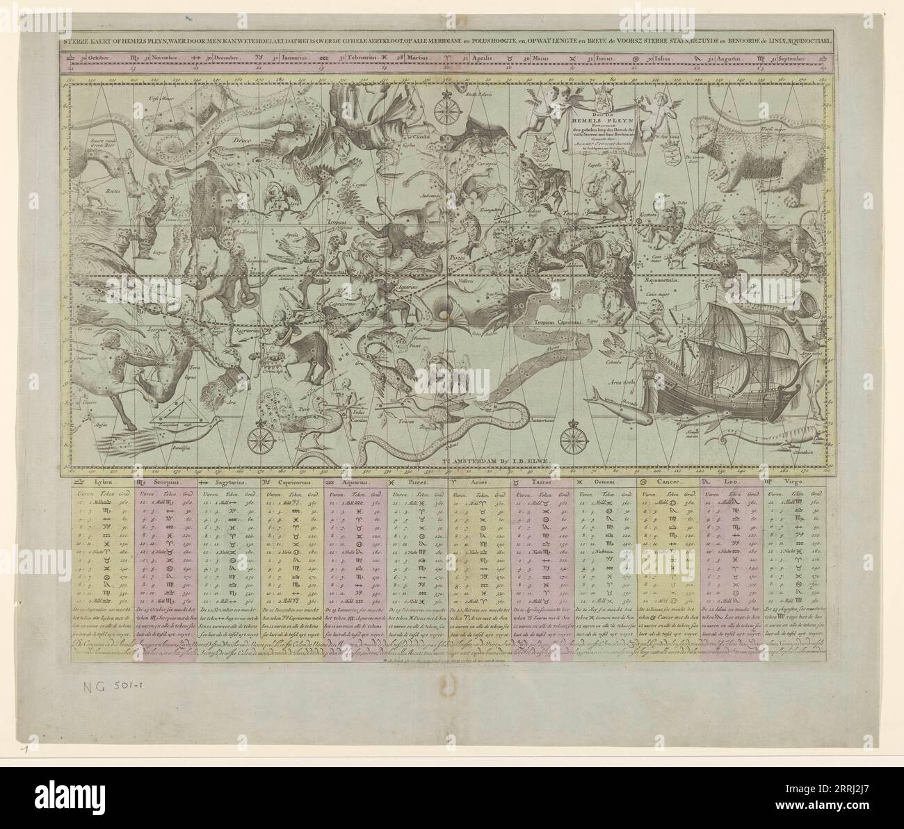 Celestial chart 18th hi-res stock photography and images - Alamy Celestial chart 18th hi-res stock photography and images - Alamy