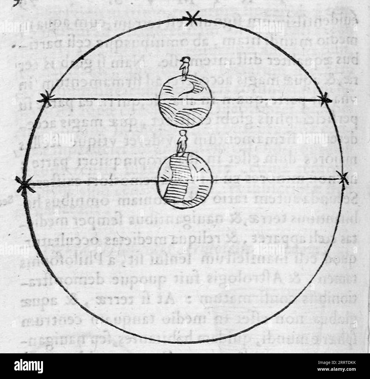 Cosmographia in quatuor libros distributa, 1585 Stock Photo