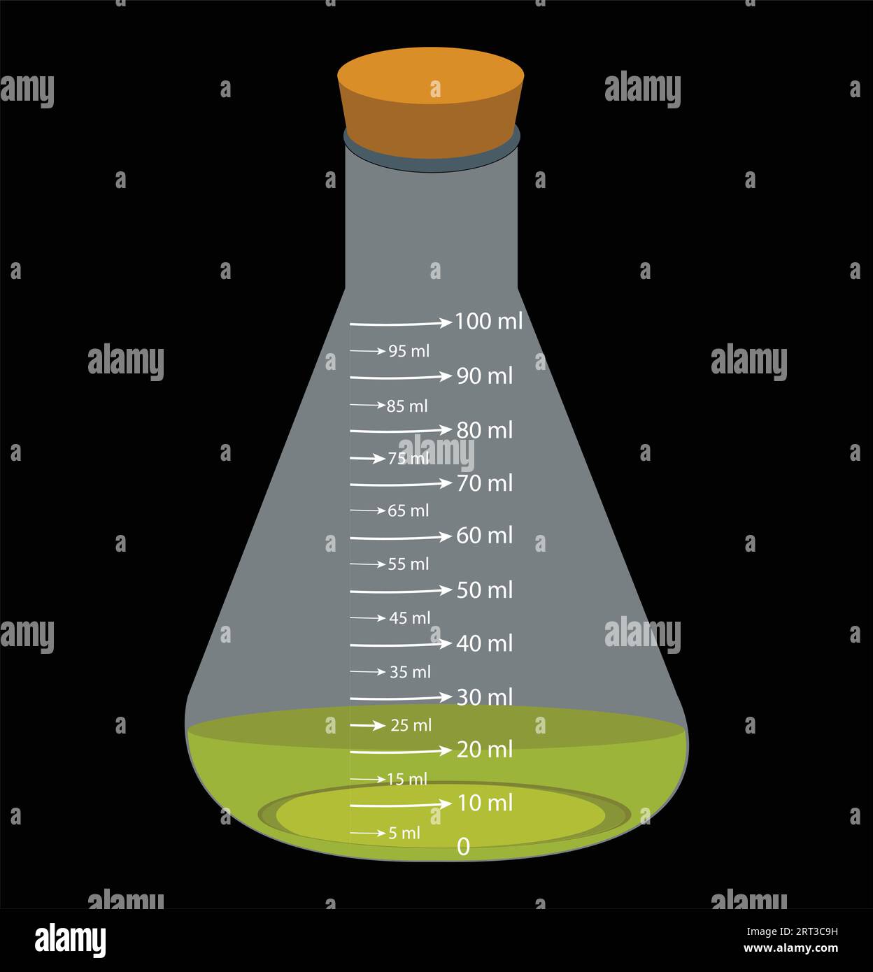 Measuring Flask Diagram