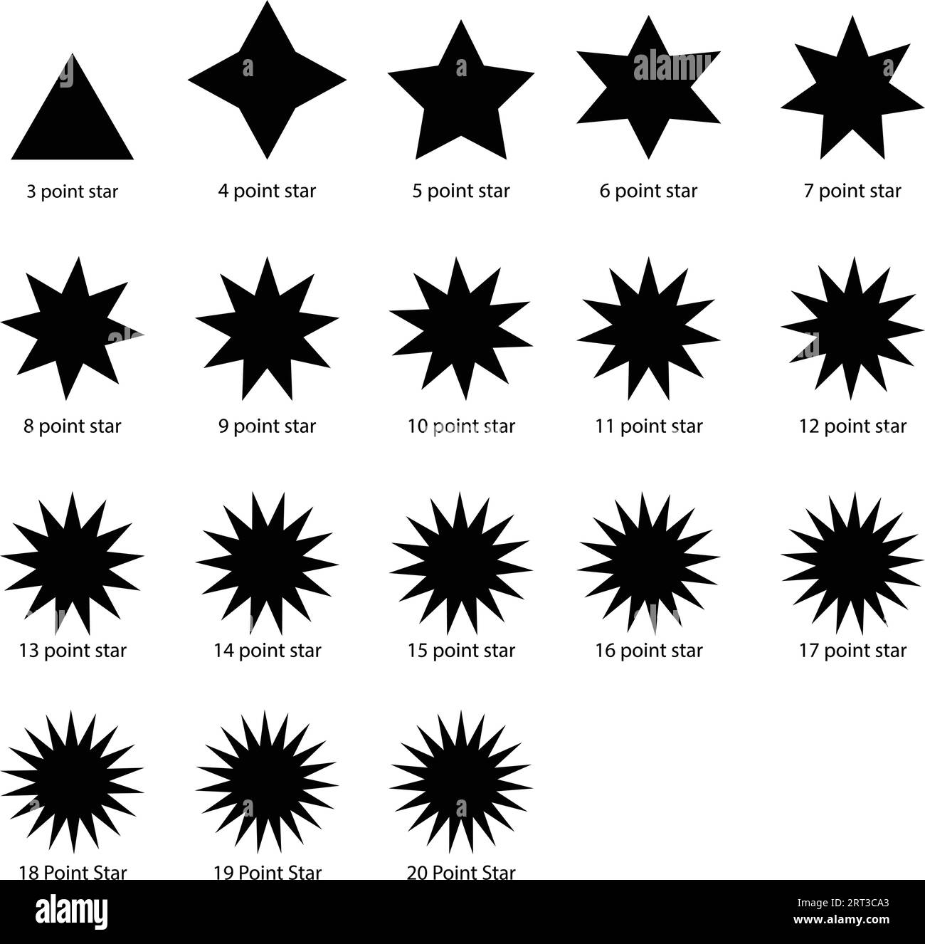 Diffrent stars set black color assets for Christmas stars, festival