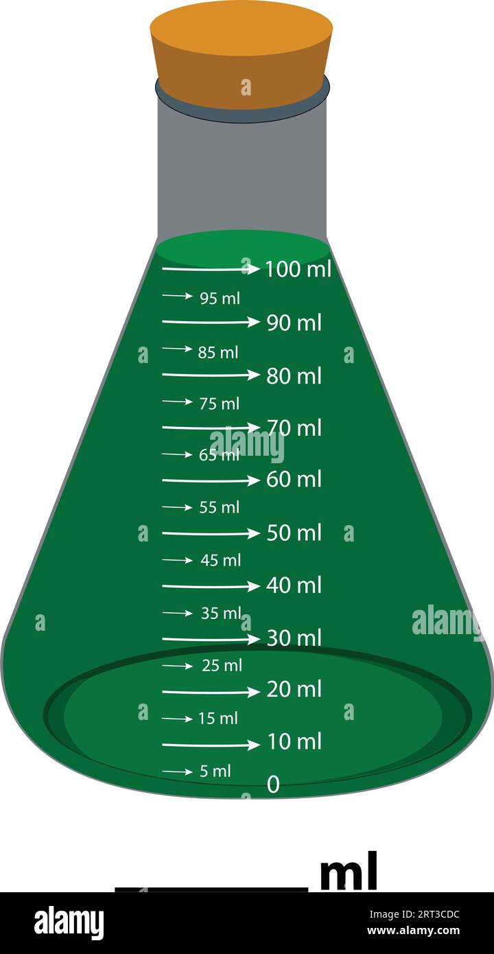 Glass laboratory chemical measuring flasks. with colorful liquids in a