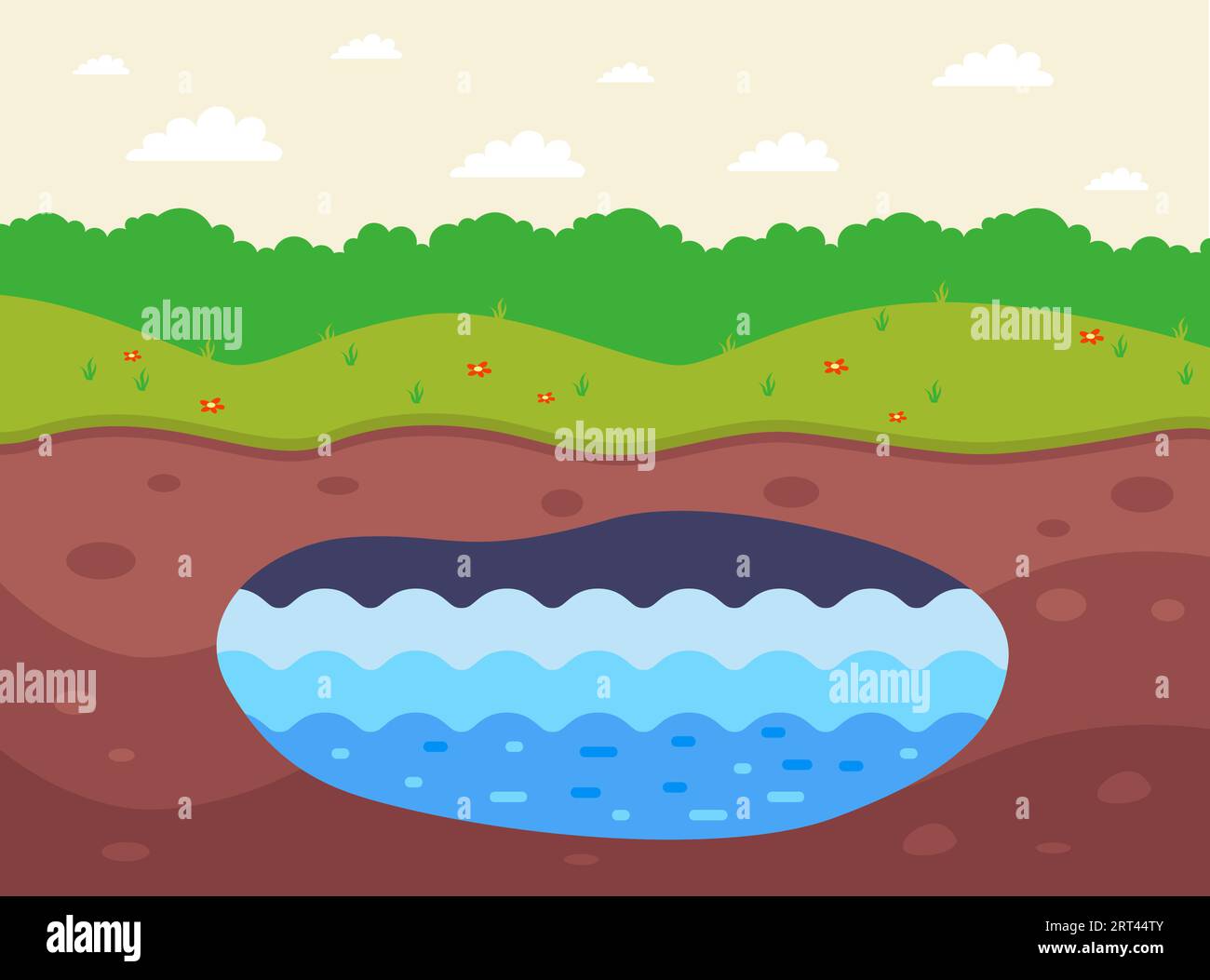 Underground Water underground-water