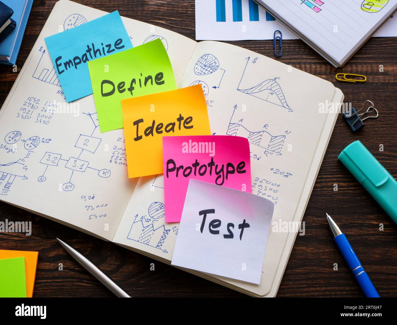 Notebook with notes and sticks about design thinking. Stock Photo