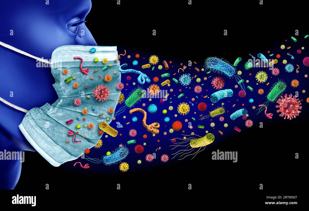 Face Mask Prevention and respiratory Protection and to help prevent