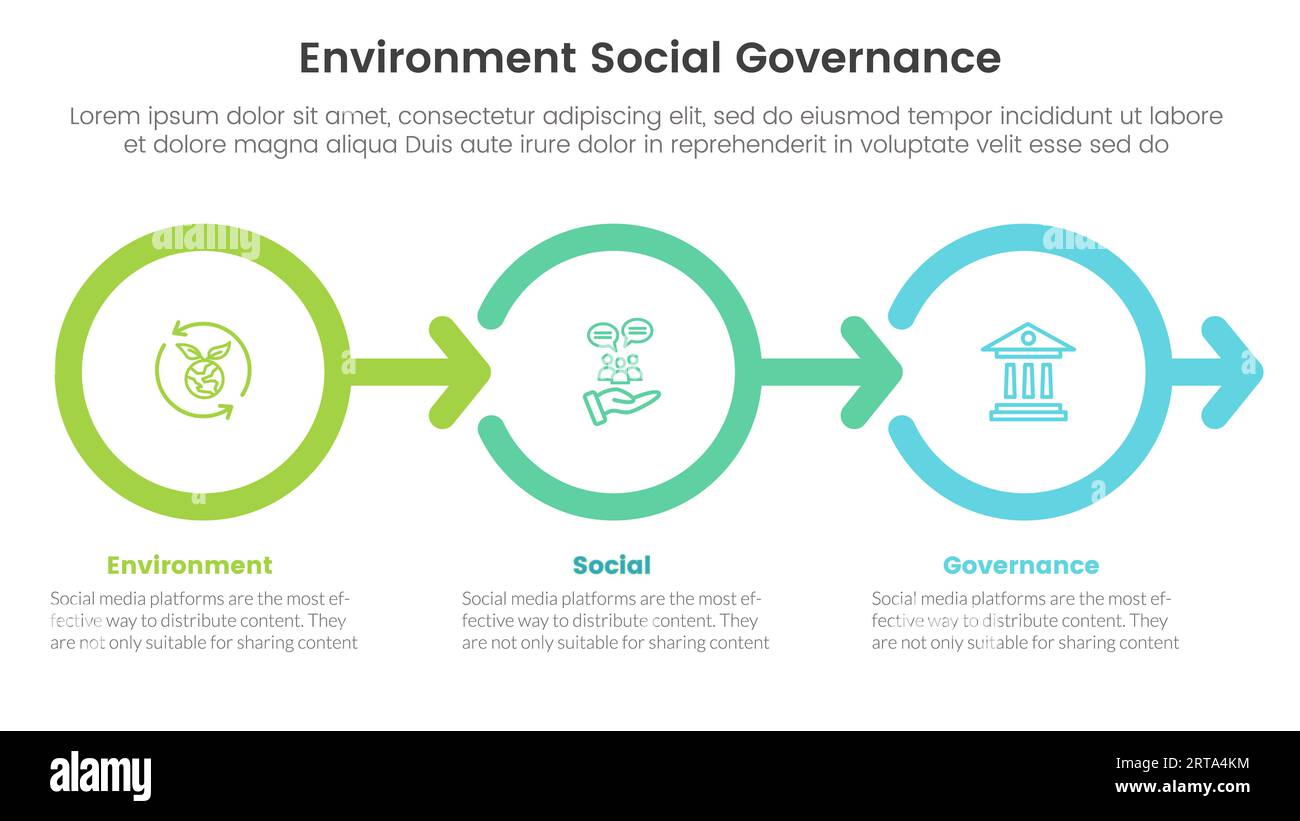 esg environmental social and governance infographic 3 point stage ...