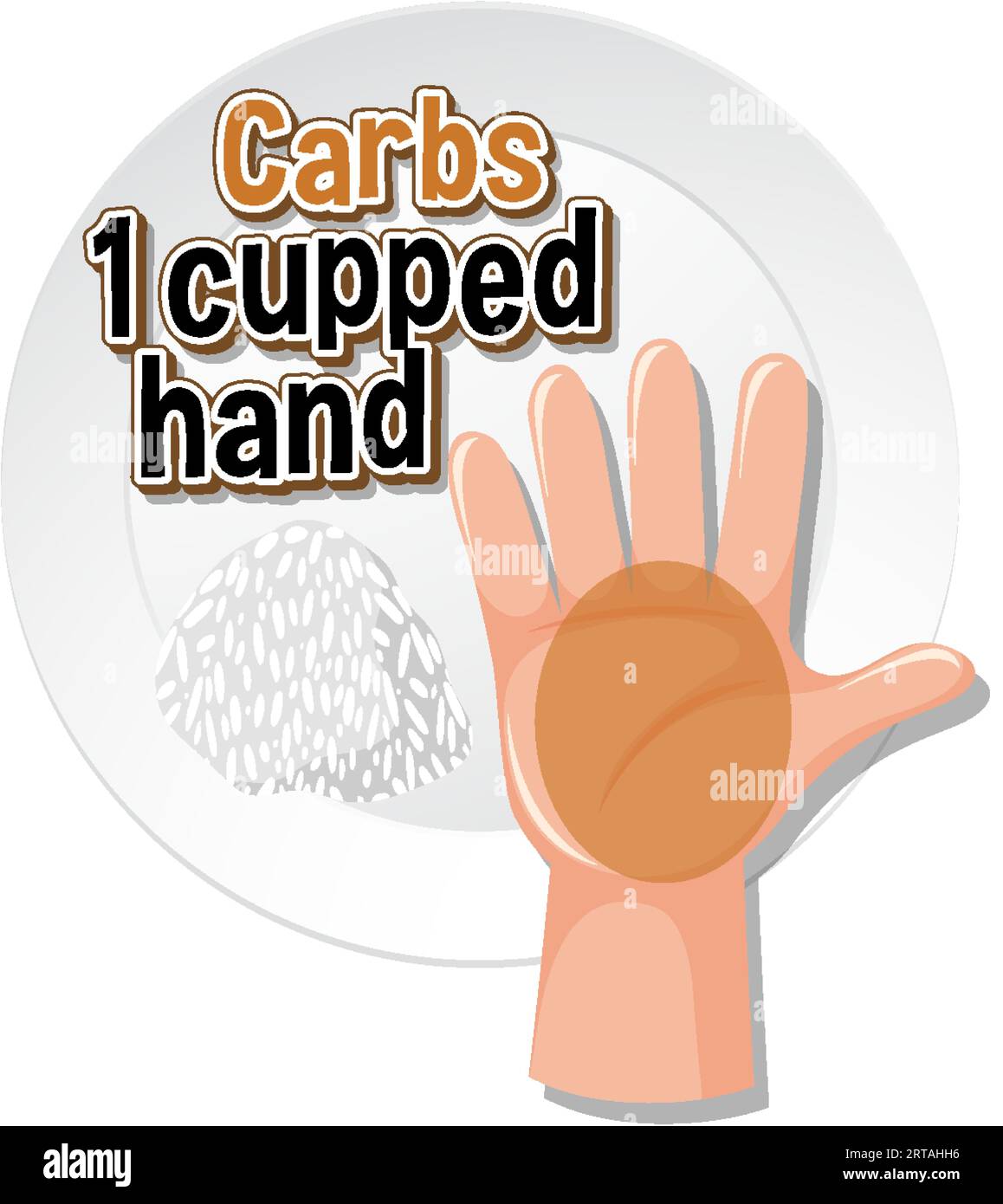 Learn to eat healthy by comparing food portions using your hand Stock