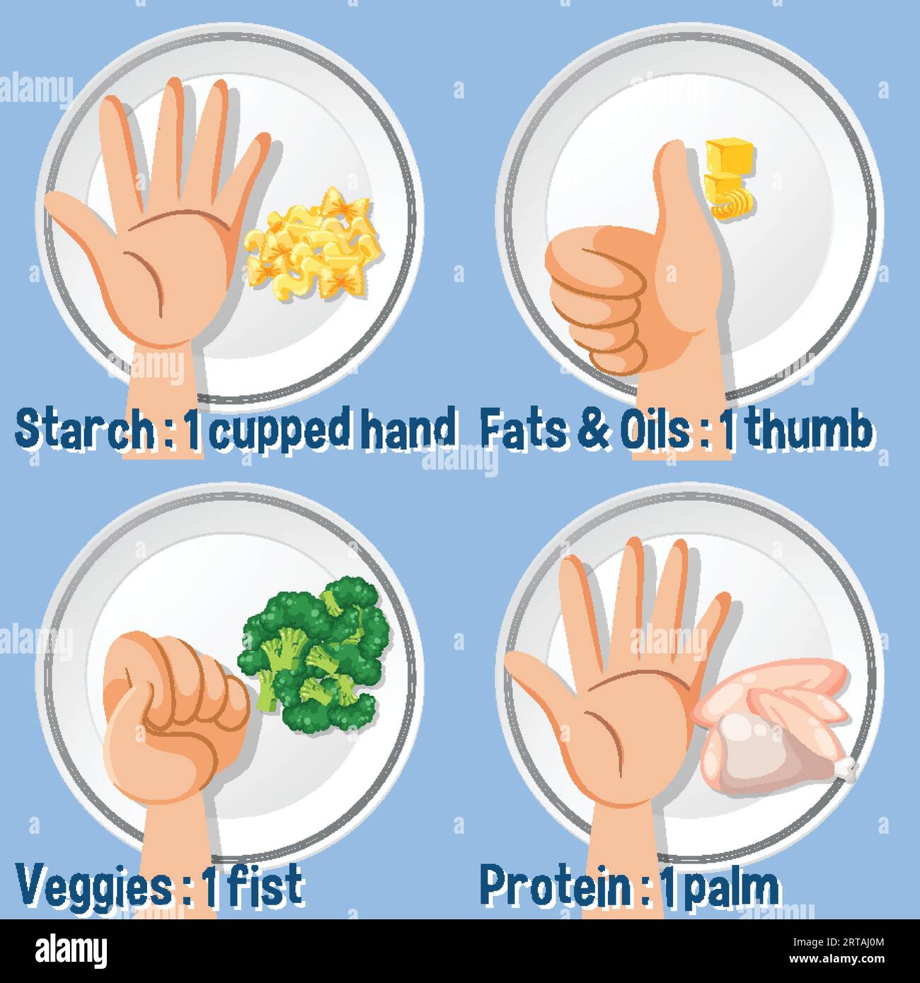 Portion Control: Comparing Food Amounts Using Human Hand illustration Stock Vector