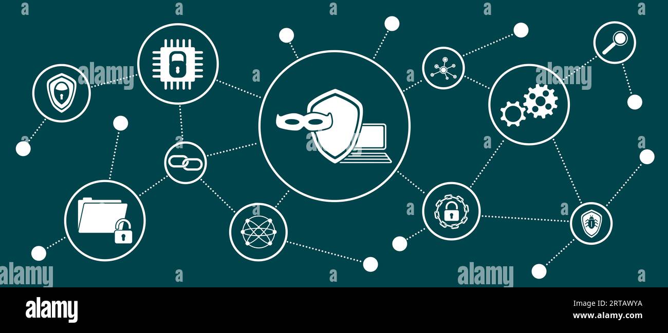 Concept of cybersecurity with connected icons Stock Photo - Alamy