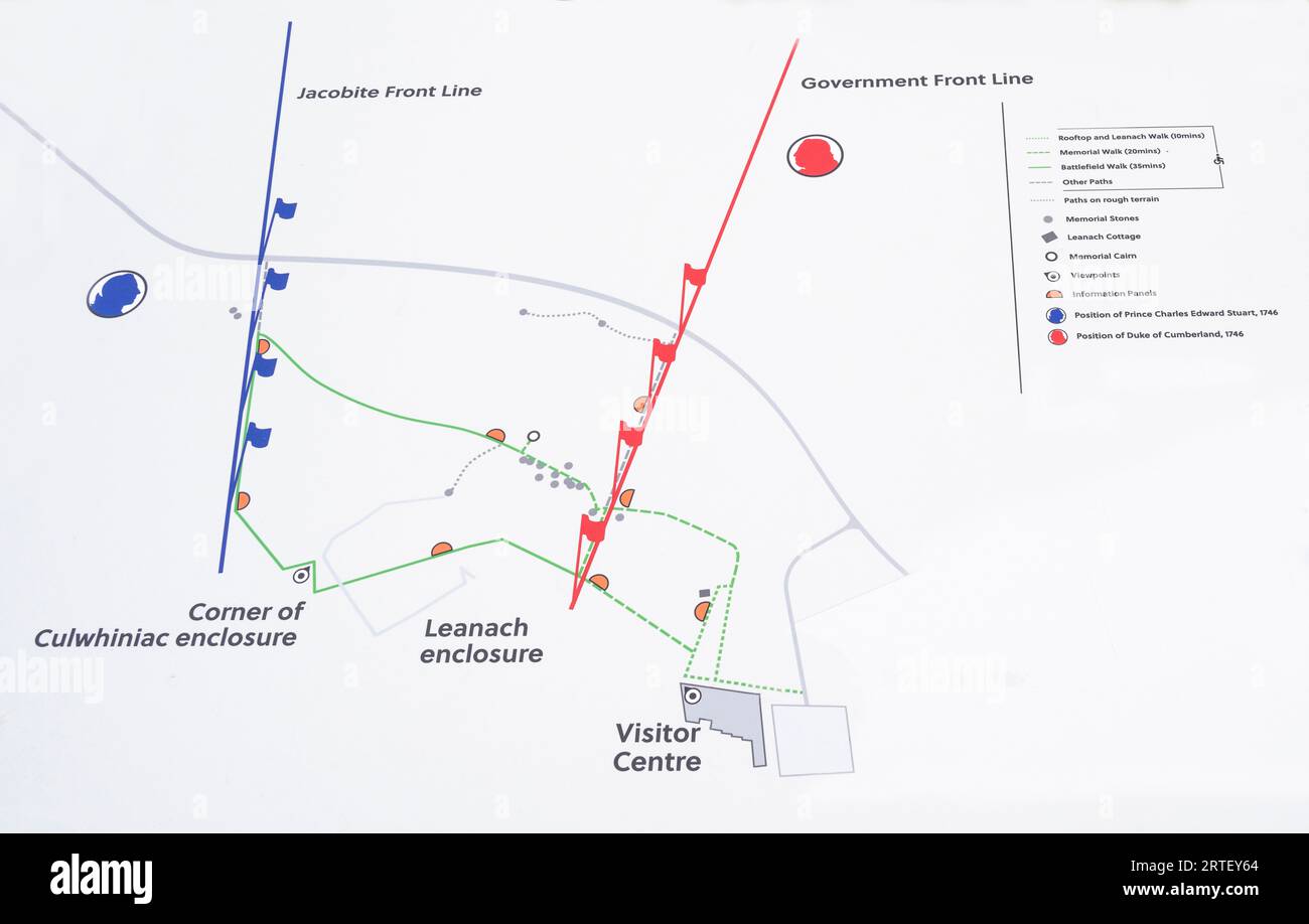 map of the Battlefield at Culloden Scotland Stock Photo Alamy