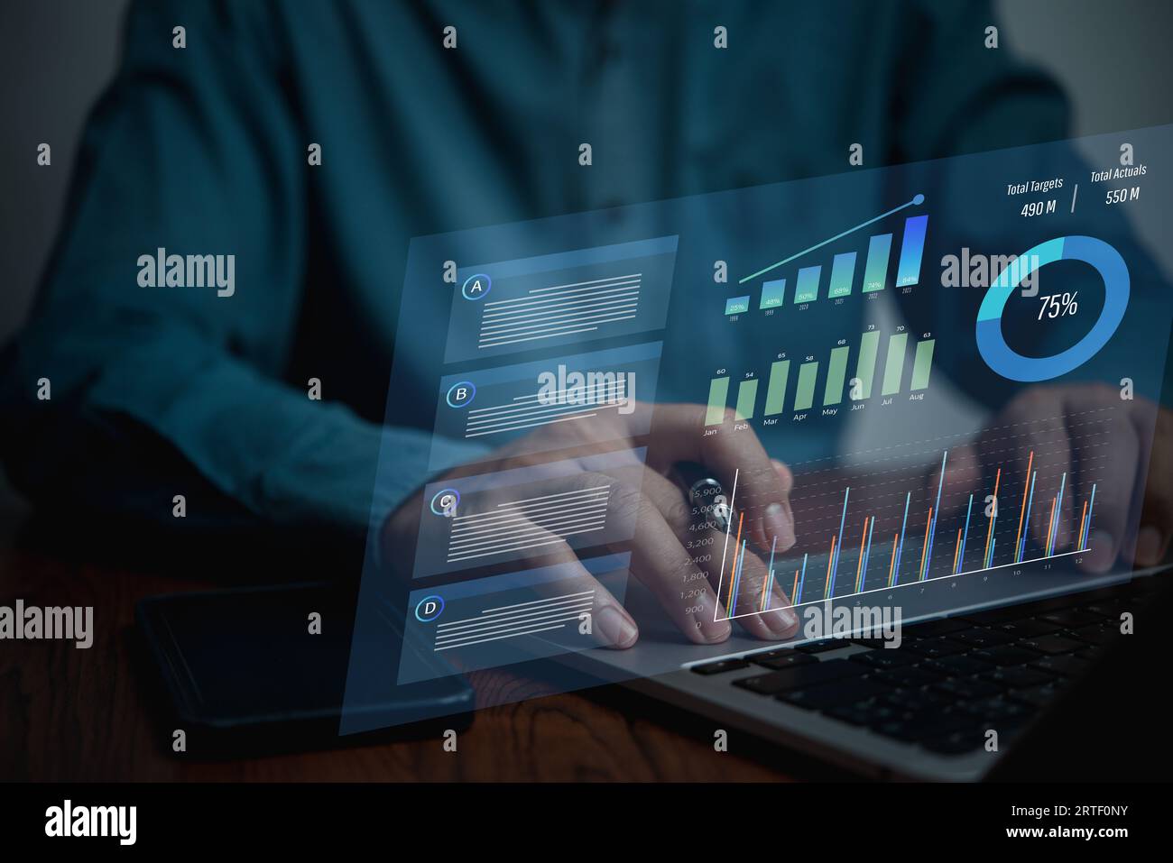 Dashboard insight Data Management System Analysis Key Performance Indicators.Business report