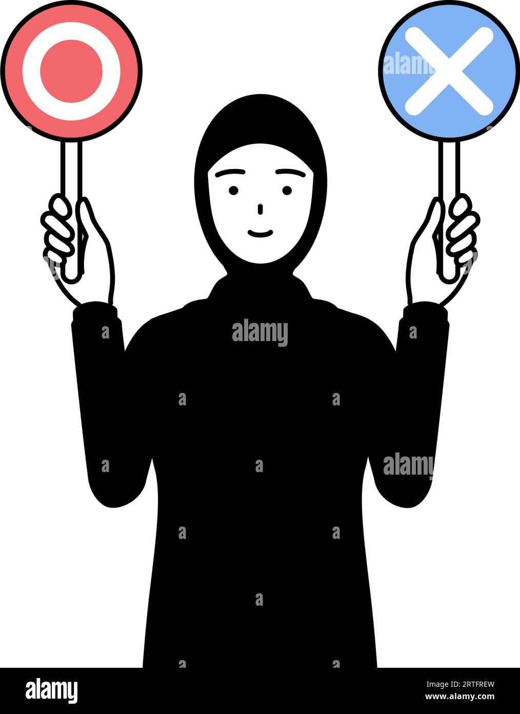 Muslim Woman holding a placard indicating correct and incorrect answers