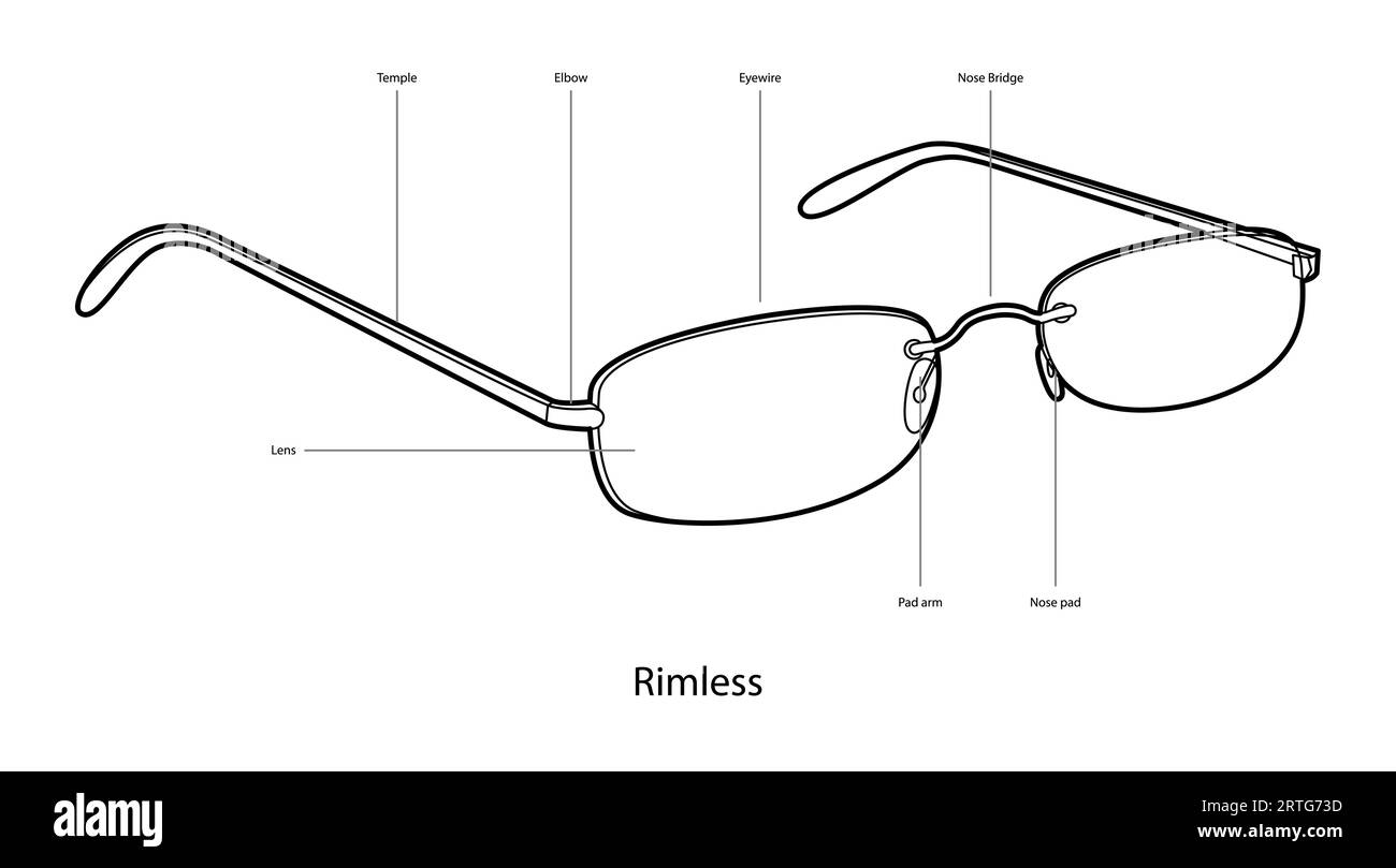 Gemstone' Jagged Rimless Sunglasses – ModLuxe-Eyewear