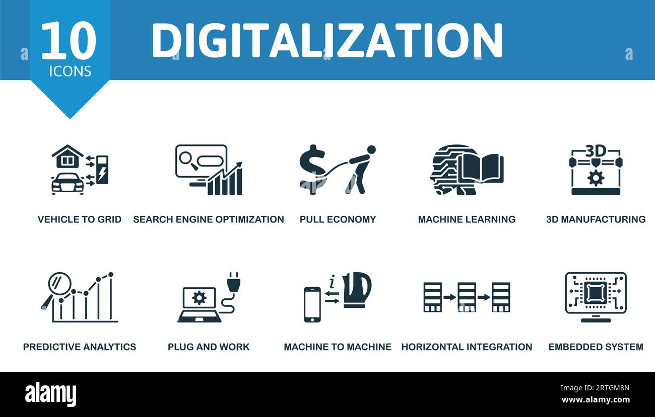 Digitalization set. Creative icons: vehicle to grid, search engine optimization, pull economy, machine learning, 3d manufacturing, predictive Stock Vector
