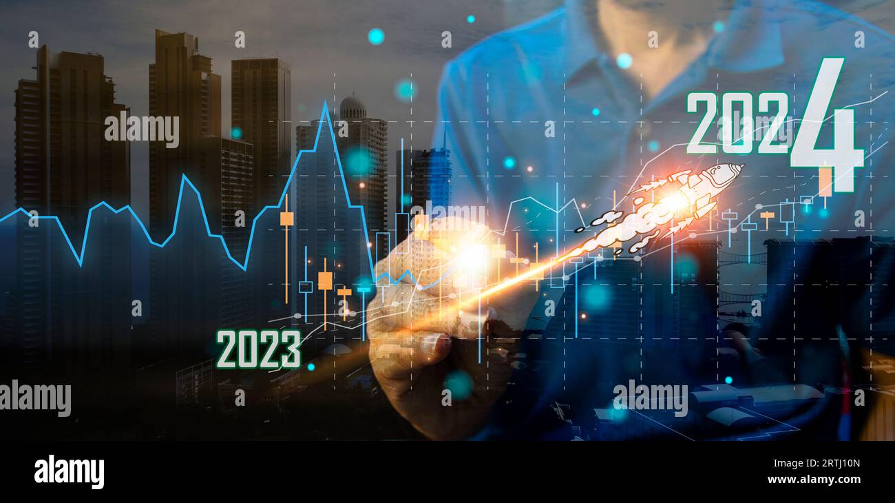 Planning for 2024, analysis of indicators and buying and selling