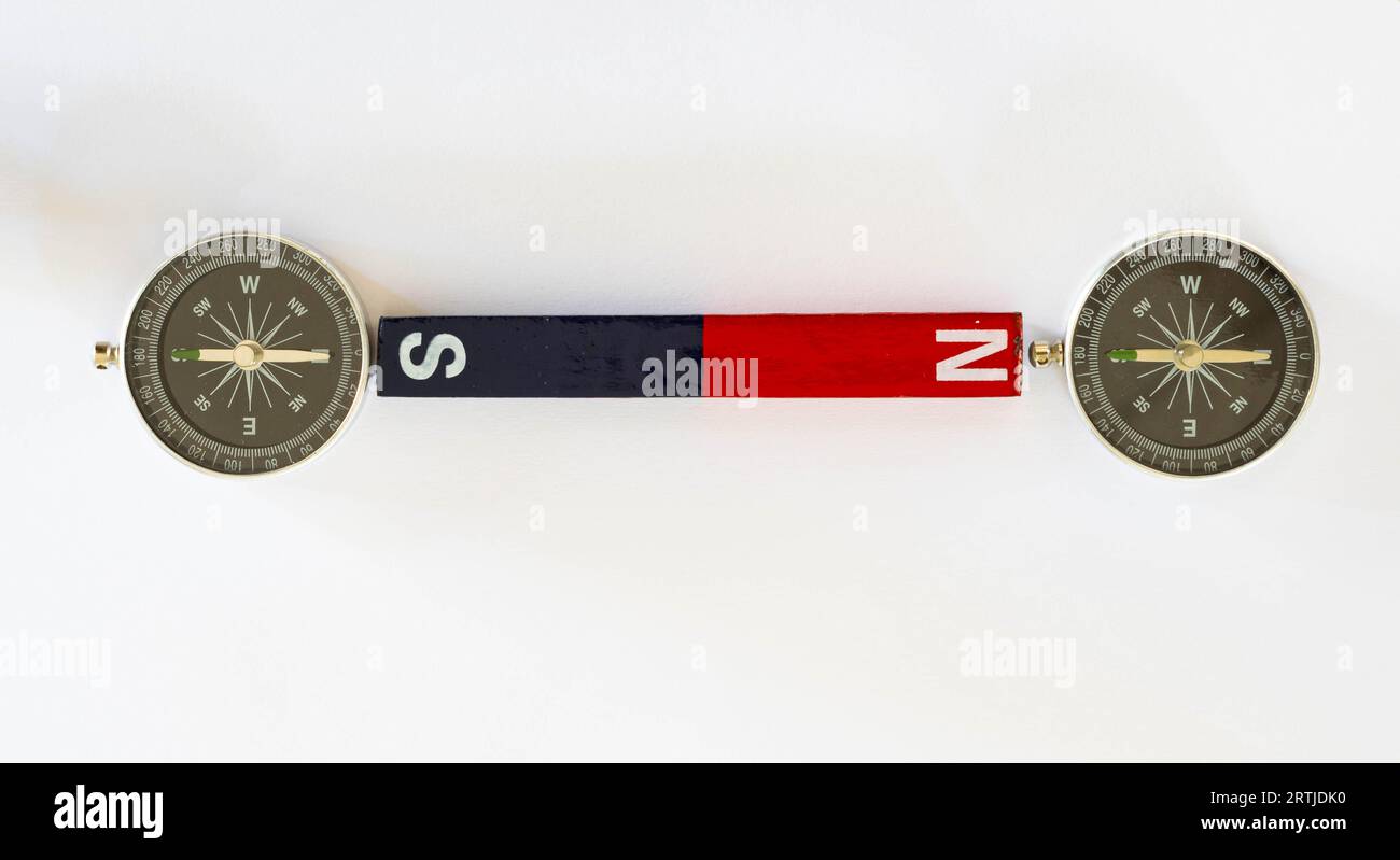 Magnet with compasses placed at both ends to demonstrate the direction of the magnetic field at the poles. Stock Photo