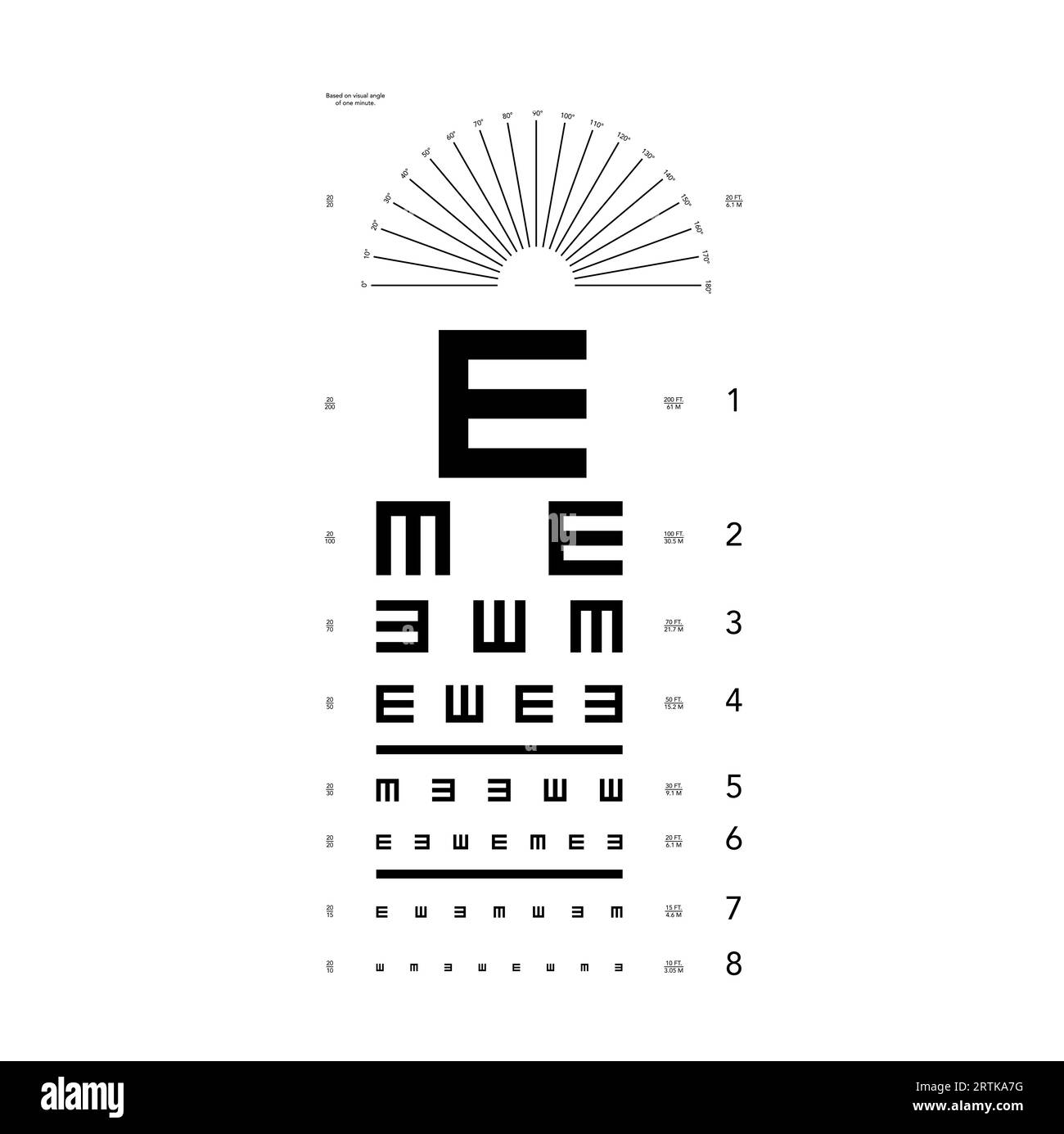 E chart Eye Test Chart tumbling and astigmatism test grid medical illustration. Line vector sketch style outline isolated on white background. Vision board optometrist ophthalmic visual examination Stock Vector