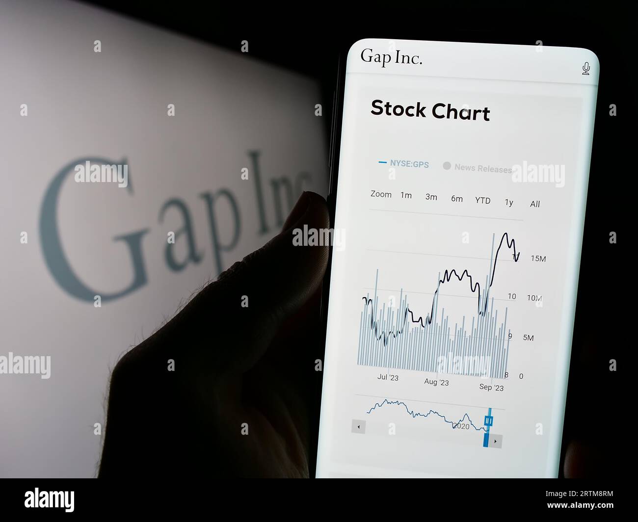 Gap corporate website deals