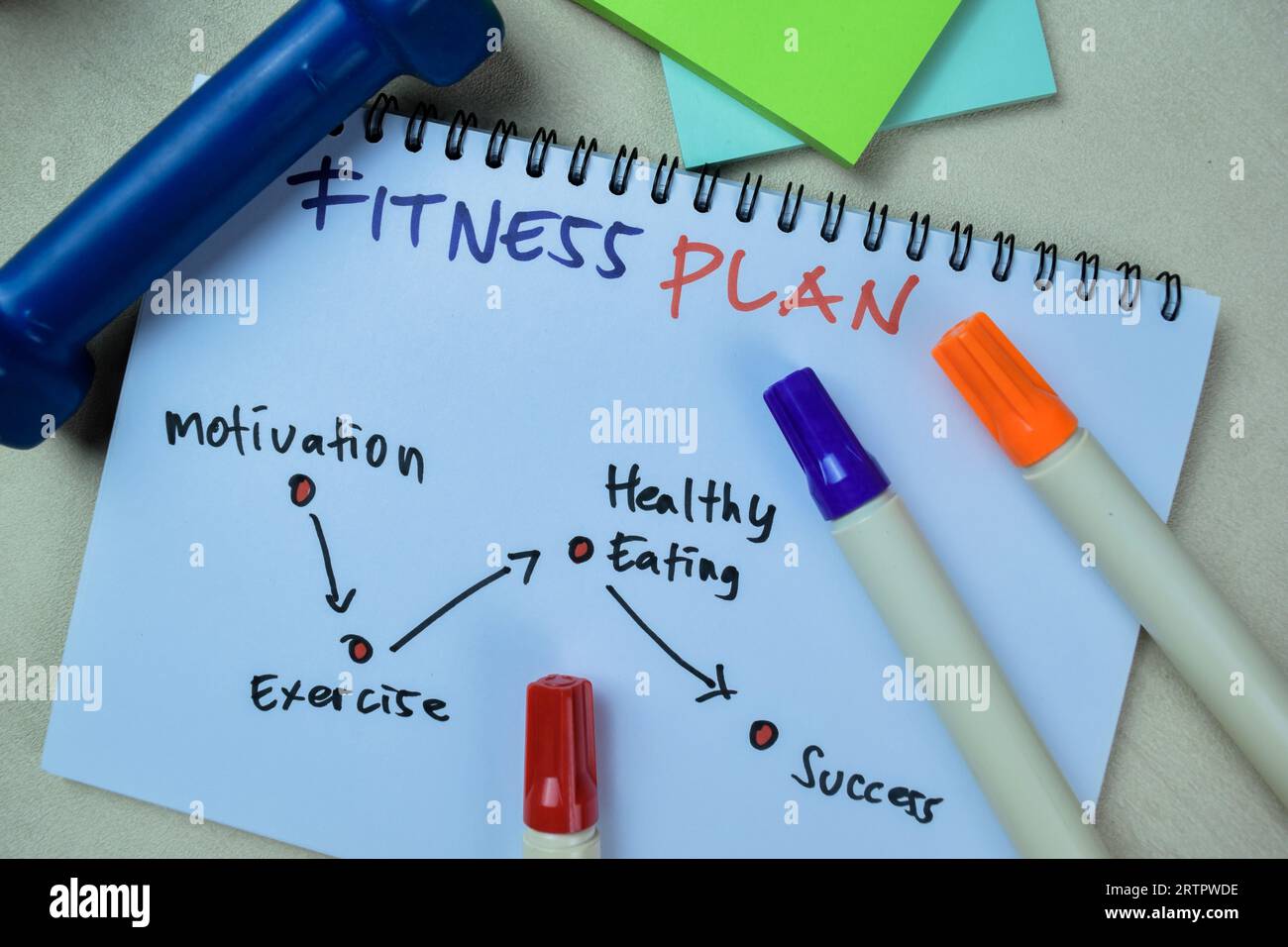 Concept of Fitness Plan write on book with keywords isolated on Wooden Table. Stock Photo