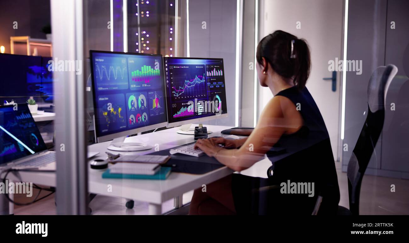 KPI Business Analytics Data Dashboard. Analyst Using Computer Stock Photo