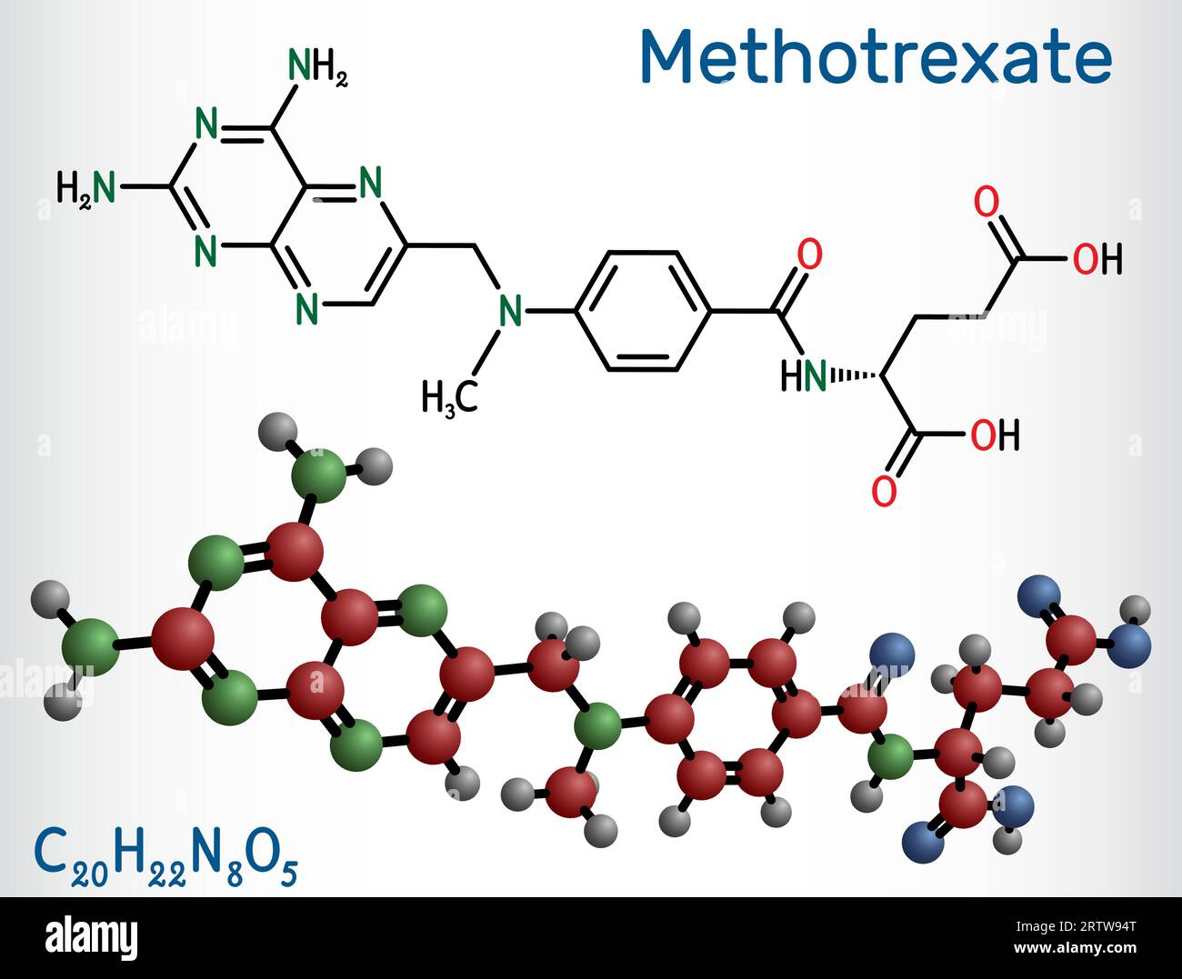 Methotrexate Structure