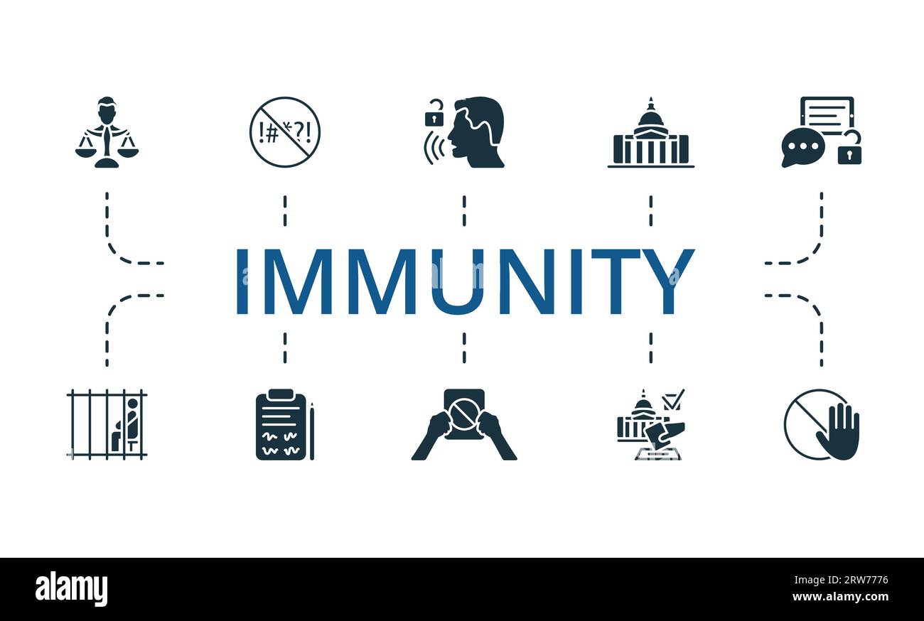 Immunity set. Creative icons: human right, censorship, free speech, government, expression freedom, jail, petition, protest, democracy, not allowed. Stock Vector