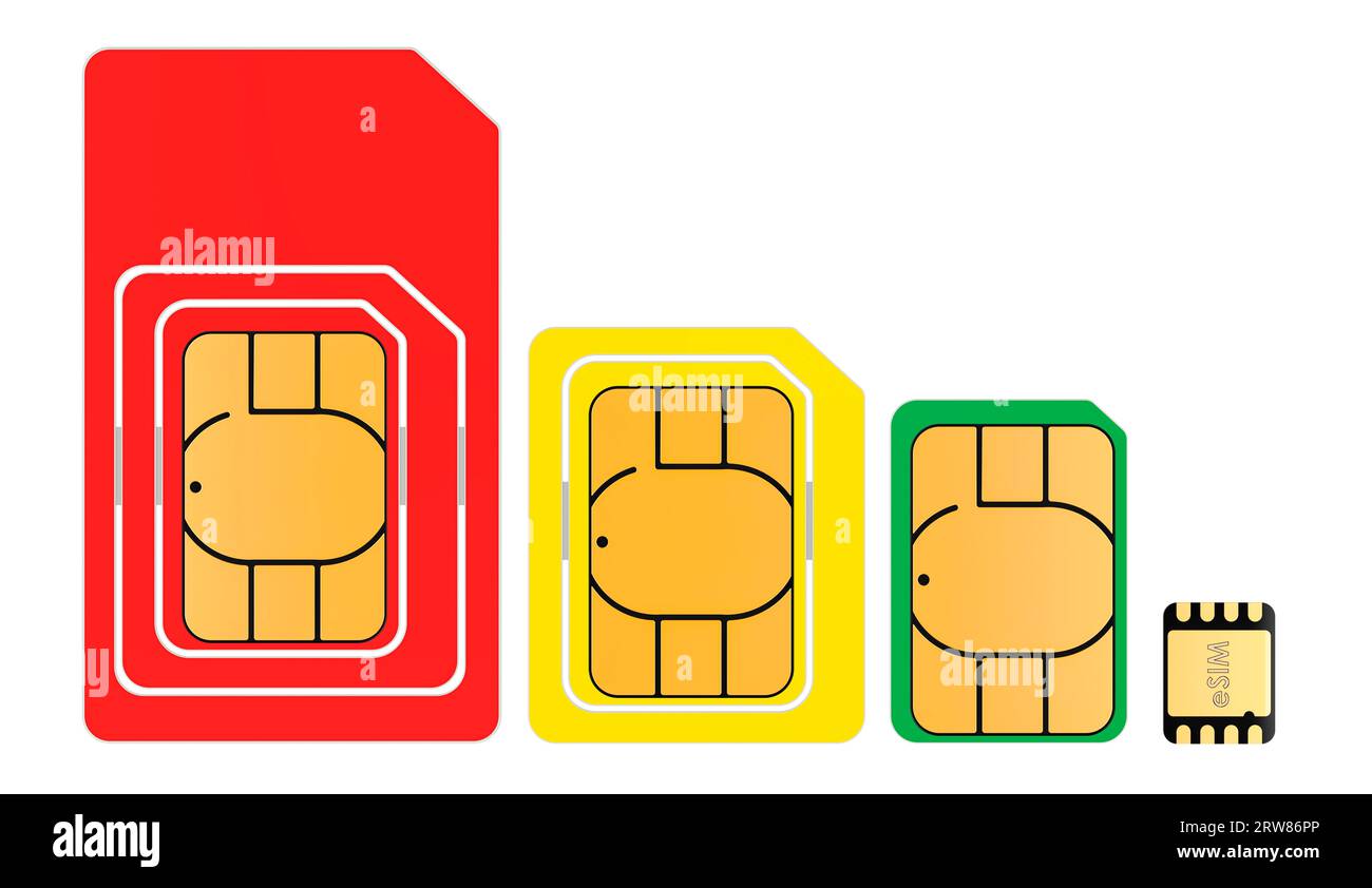 Set of SIM cards. eSIM, nano, micro and mini sim cards, 3D rendering