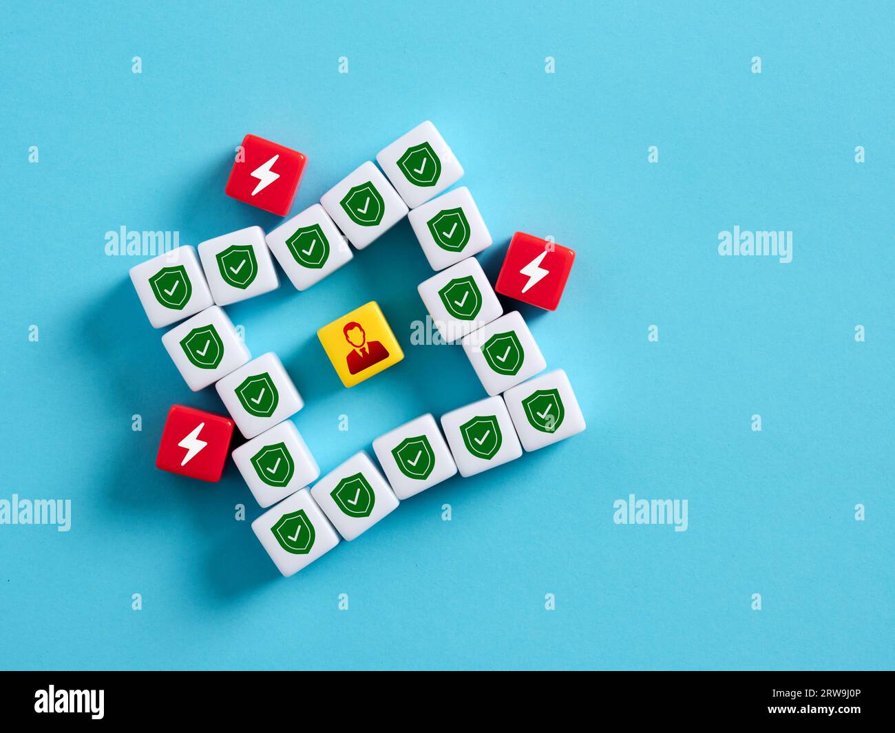 Risk prevention and protective measures. Protecting yourself from risks