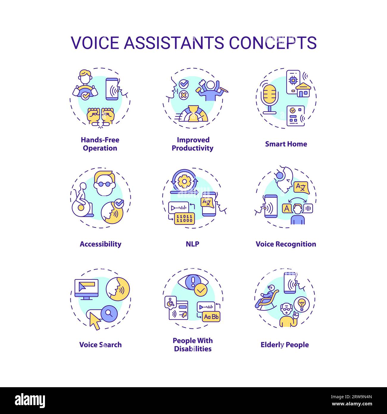Editable icons representing voice assistants concepts Stock Vector