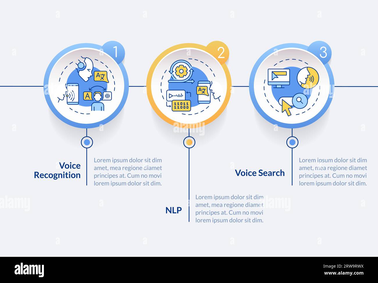 2D voice assistant layout with thin line icons concept Stock Vector ...