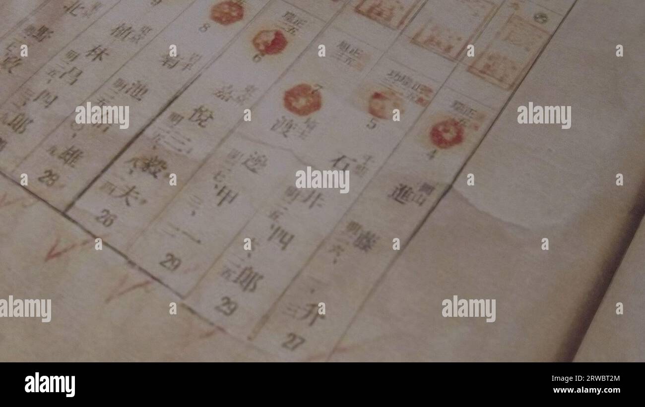 Harbin, China's Heilongjiang Province. 15th Sep, 2023. This screen shot shows a name-list of military doctors from Unit 731, a Japanese germ-warfare army during World War II, displayed at the Exhibition Hall of Evidence of Crime Committed by Unit 731 of the Japanese Imperial Army in Harbin, northeast China's Heilongjiang Province, Sept. 15, 2023. TO GO WITH 'Name-list of military doctors from Japanese germ-warfare unit made public' Credit: Tang Tiefu/Xinhua/Alamy Live News Stock Photo