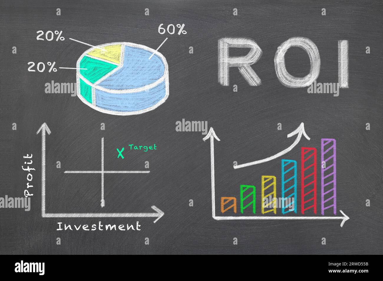 Financial performance charts summarized on a blackboard for use as a financial success plan or theme Stock Photo