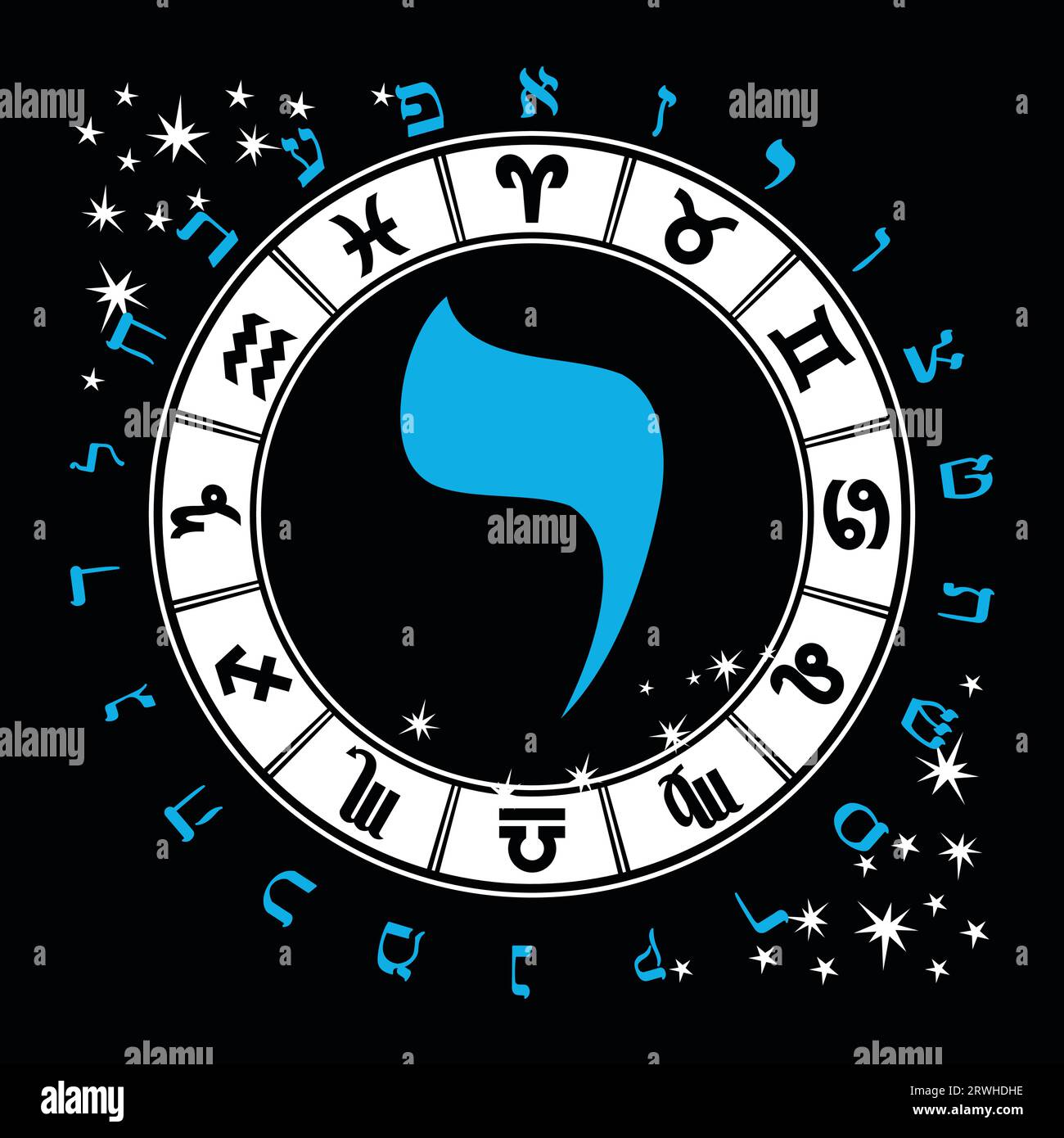 Vector illustration of the Hebrew alphabet and zodiac signs. Hebrew