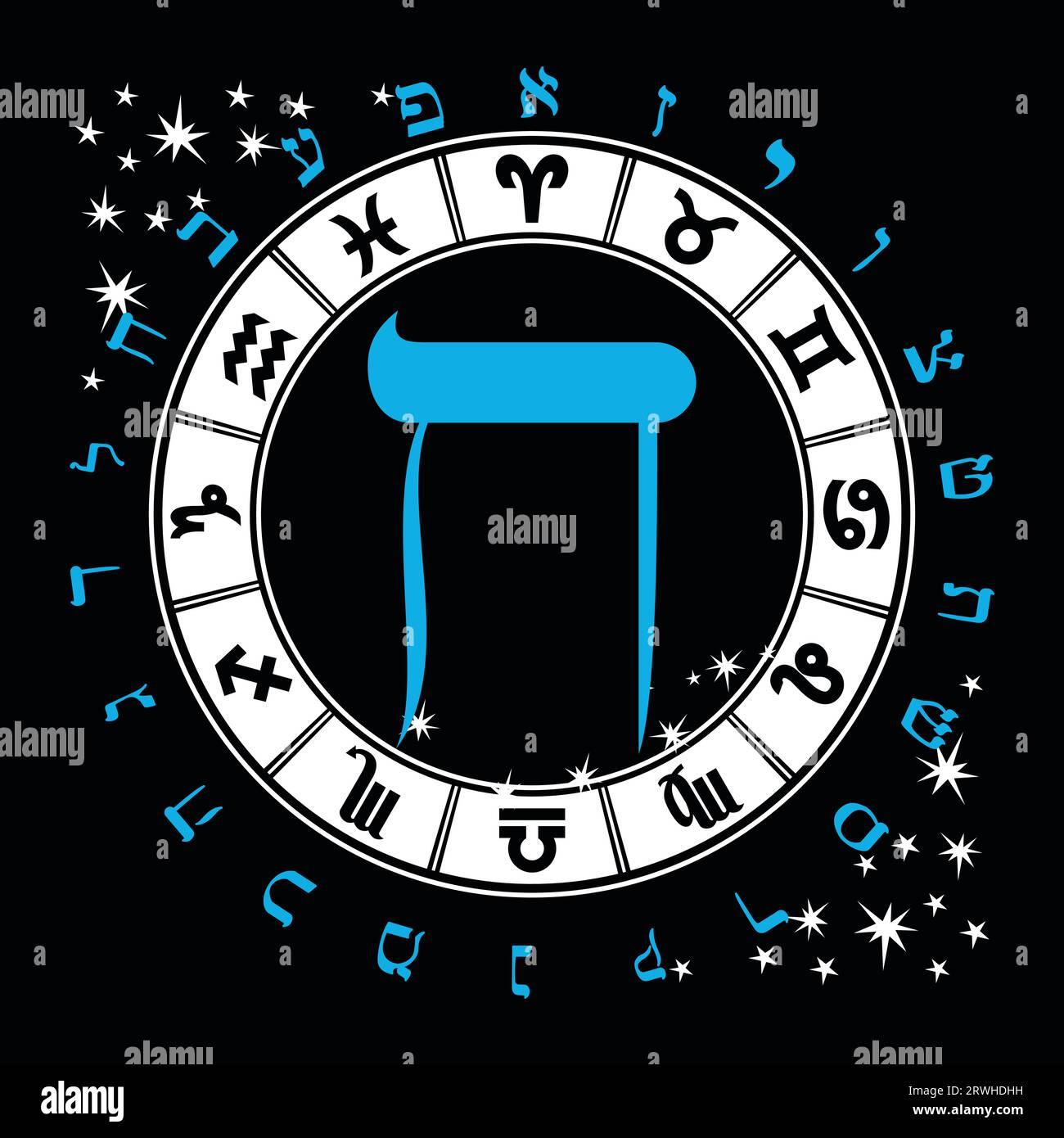 Vector illustration of the Hebrew alphabet and zodiac signs. Hebrew