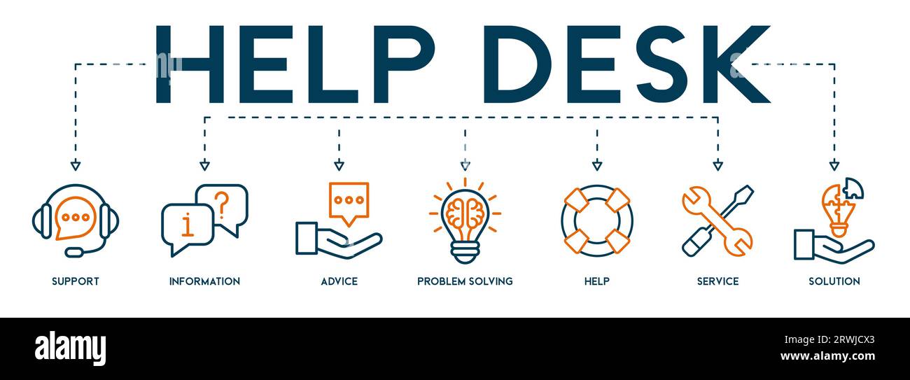 Helpdesk banner web icon vector illustration concept with icon of support, information, advice, problem solving, help, service, solution Stock Vector