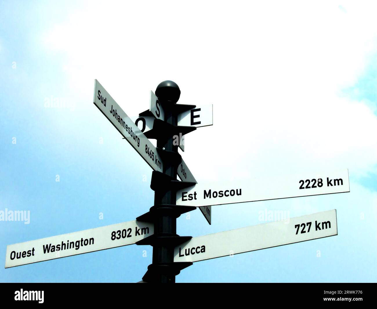 Signpost with cardinal directions, kilometre indications of various international cities, background sky, detail Stock Photo