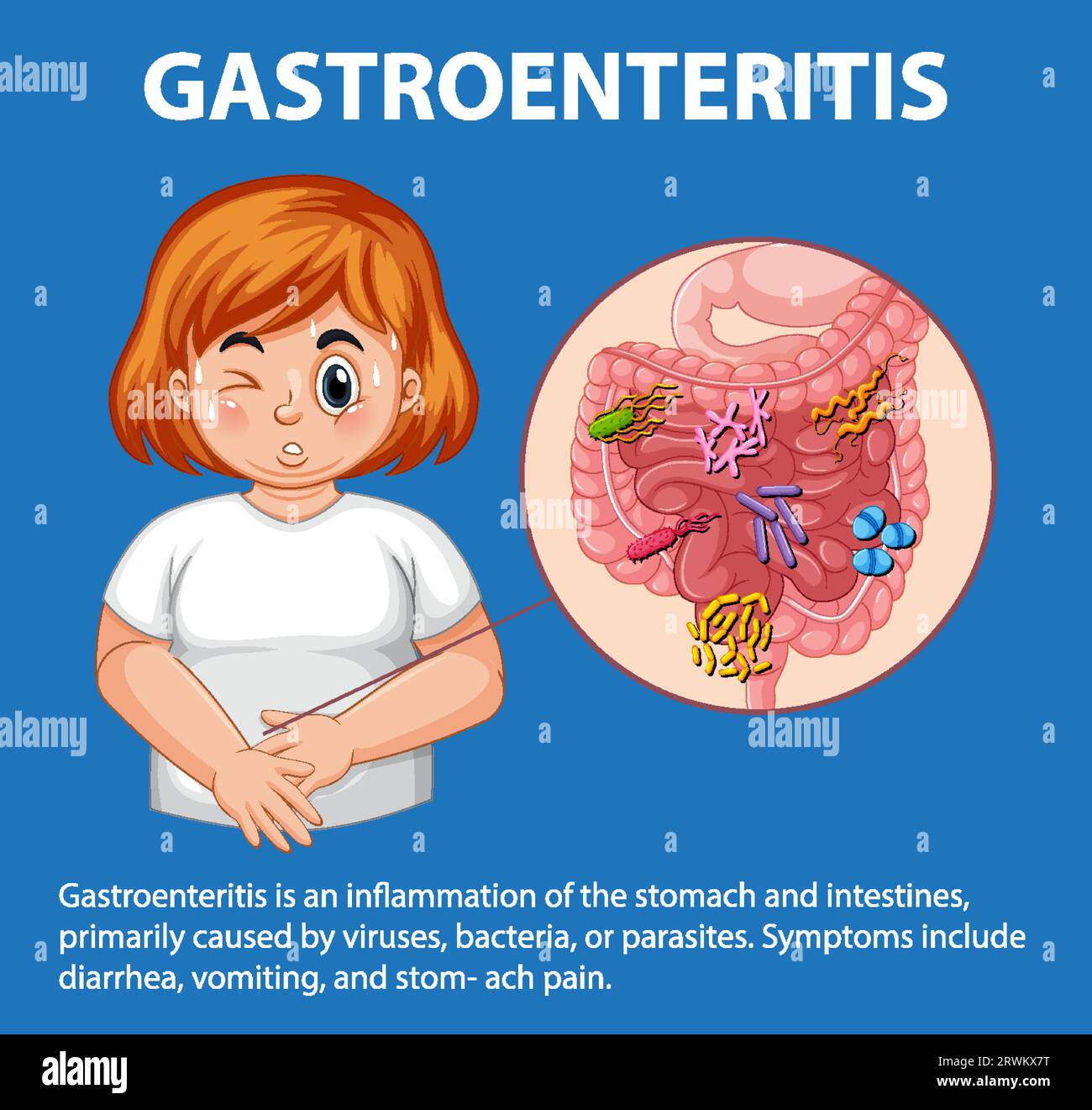 Cartoon infographic depicting symptoms of gastroenteritis in a chubby