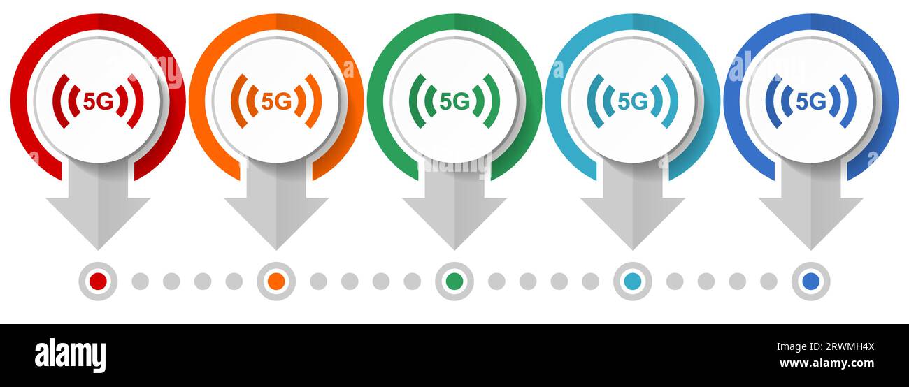 5G internet wireless communication, network vector icon set, flat ...