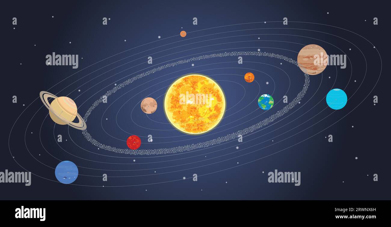 Solar system planets rotating around the sun not to scale stock vector