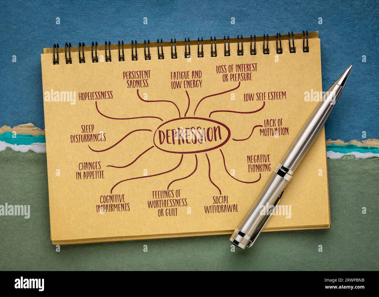 depression infographics or mind - Depression Infographics Or Mind Map Sketch In A Spiral Notebook Emotional And Psychological Phenomenon 2RWPBNB 
