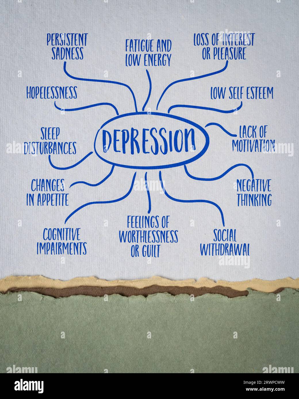 depression infographics or mind - Depression Infographics Or Mind Map Sketch On Art Paper Emotional And Psychological Phenomenon 2RWPCWW 