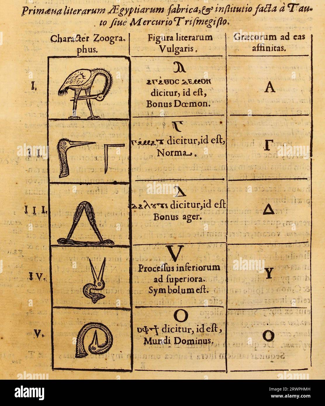 Athanasii Kircheri e Soc. Iesu obeliscus Pamphilius hoc est interpretatio noua & hucusque intentata obelisci Hieroglyphici quem Stock Photo