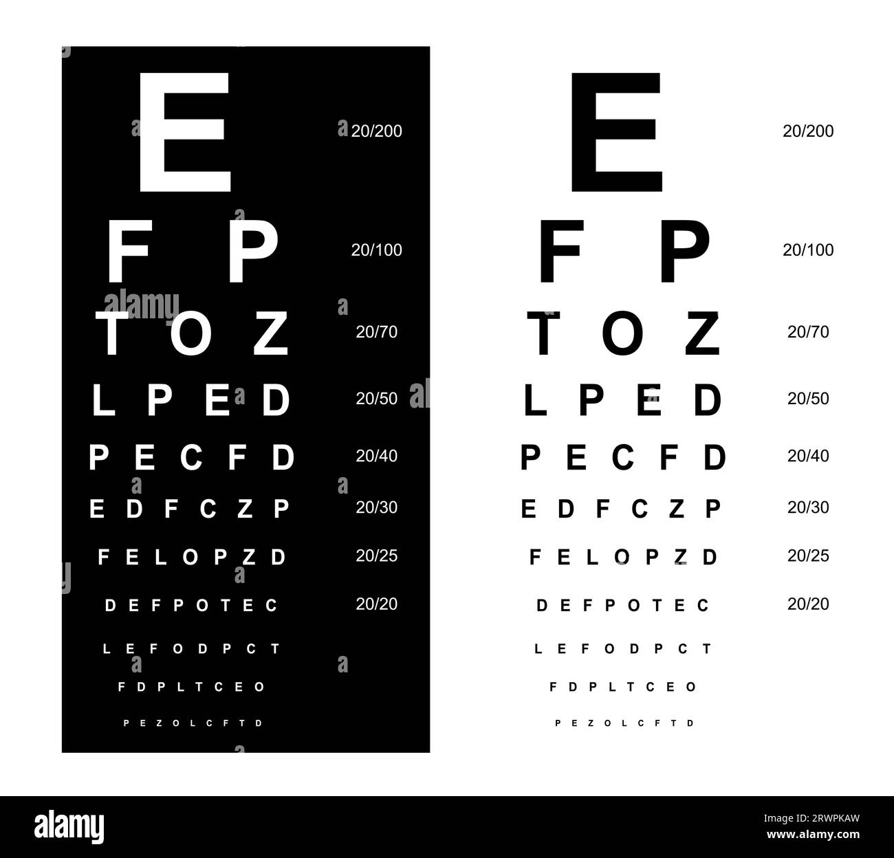 Snellen chart Eye Test medical illustration. line vector sketch style outline isolated on white and black background. Vision board optometrist ophthalmic test for visual examination Checking optical Stock Vector