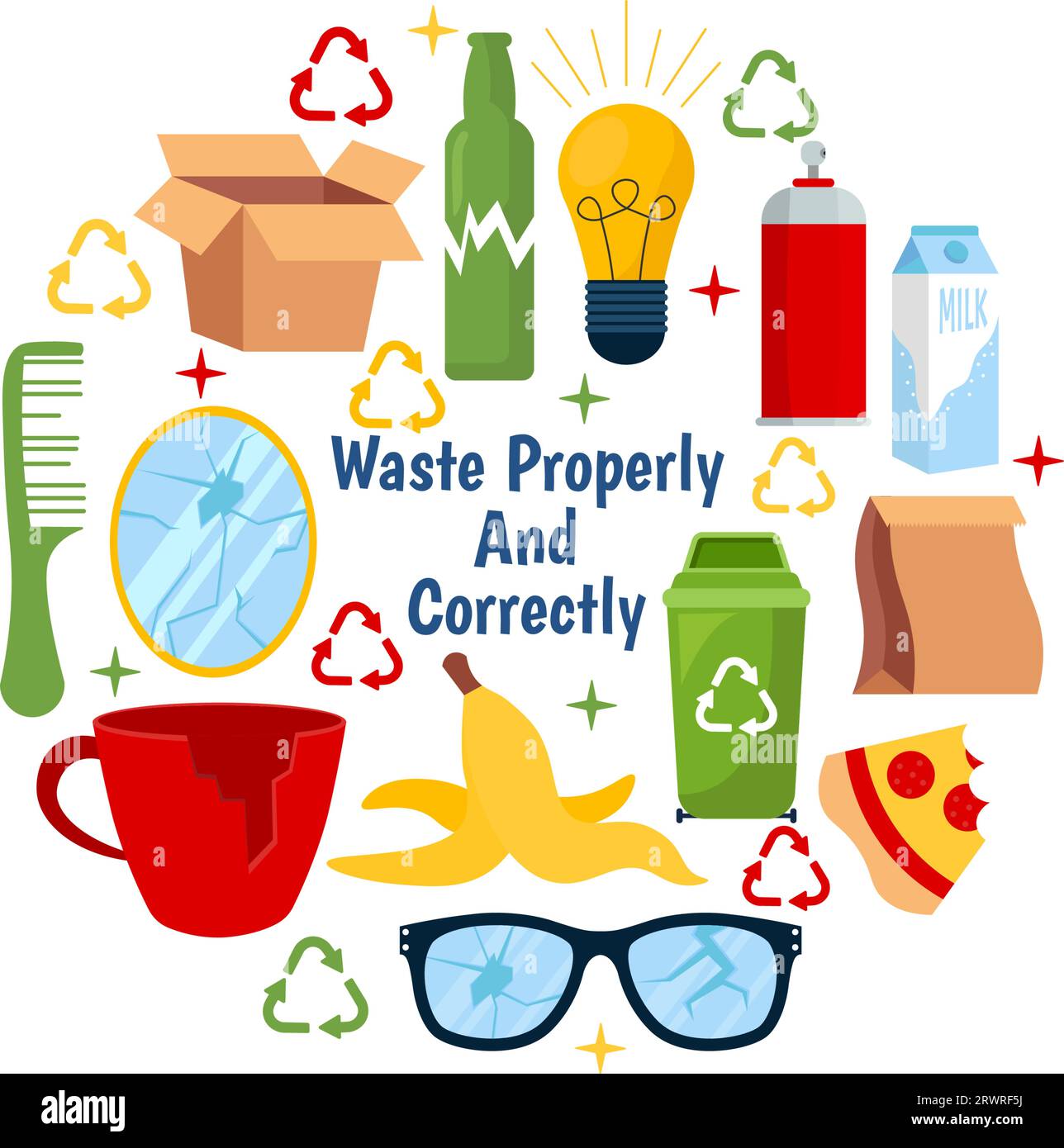 Waste Properly And Correctly Vector Illustration with Demonstration of