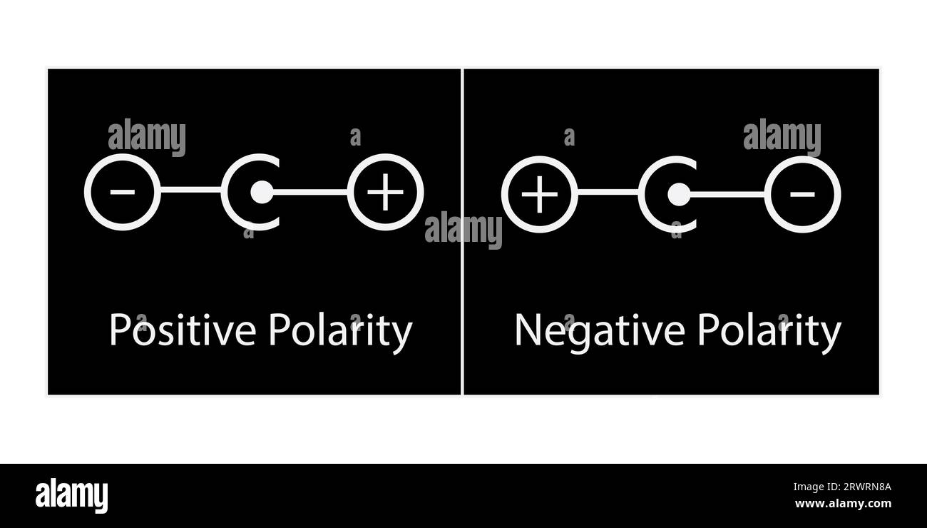 Power Supply Symbol. Dc Power Source Symbol drawing by illustration.  Polarity symbols Electrical polarity AC adapter Wiring diagram Stock Photo  - Alamy