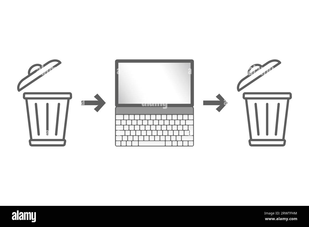 Garbage in, garbage out. GIGO, a concept in computer science. Flawed, or nonsense input data produces nonsense output. Rubbish in, rubbish out, RIRO. Stock Photo