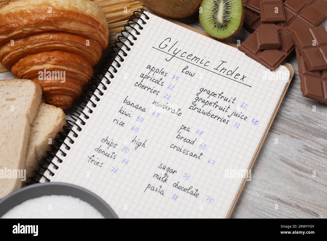 Composition with products of low, moderate and high glycemic index on light wooden table, closeup Stock Photo